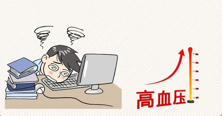 上班族高血壓飆升的8大真兇！_1_yonker永康_來自小紅書網(wǎng)頁(yè)版.jpg